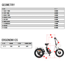 Load image into Gallery viewer, Eunorau 500W Electric Foldable Fat Tire Trike